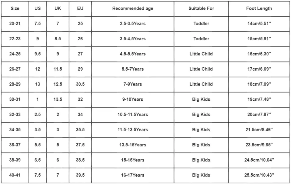 Cloud Slides for Kids Shower Slippers Gradient Bathroom Sandals Boys Girls Comfy Sole Slippers Summer Non-Slip Beach Shoes